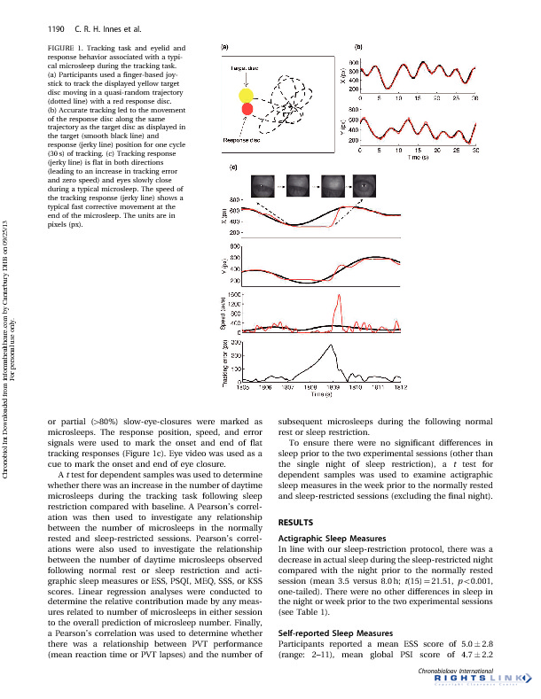 Download Efficient and regular patterns of sleep are related to increased vulnerability to microsleeps following a single night of sleep restriction.
