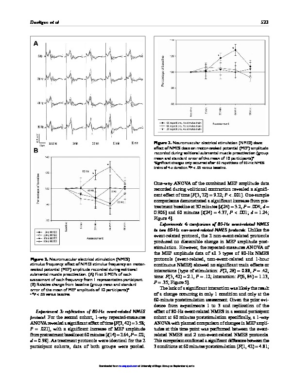 Download Differential Effects of Neuromuscular Electrical Stimulation Parameters on Submental Motor Evoked Potentials.